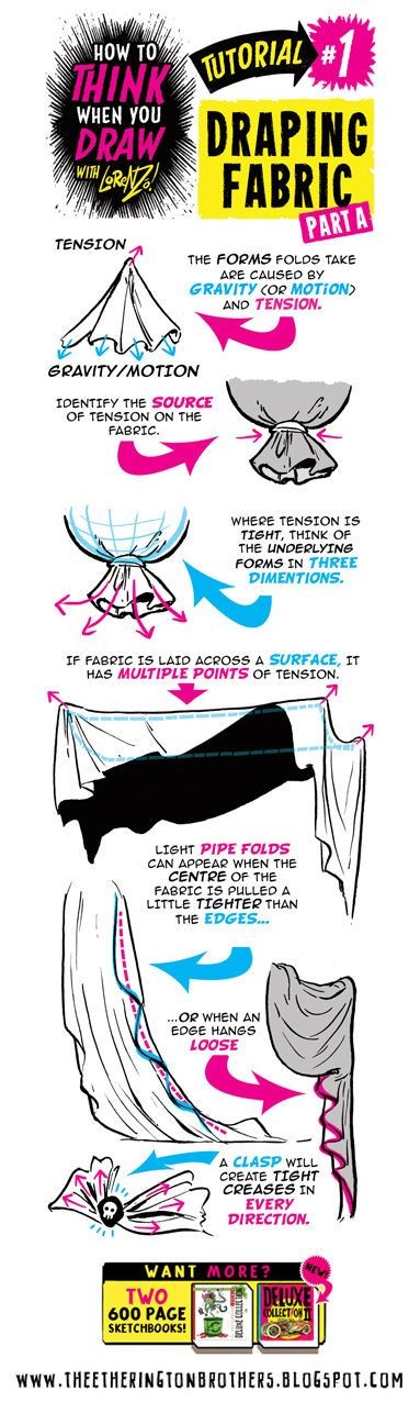 Small Tits The Etherington Brothers - How To Think When You Draw Image Tutorial Files (Blog Rips) Tight Pussy Fuck