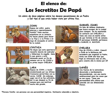 This [Zaush] Daddy's Little Secrets (El Pequeño Secreto De Papa) [Español] V2020 Dad
