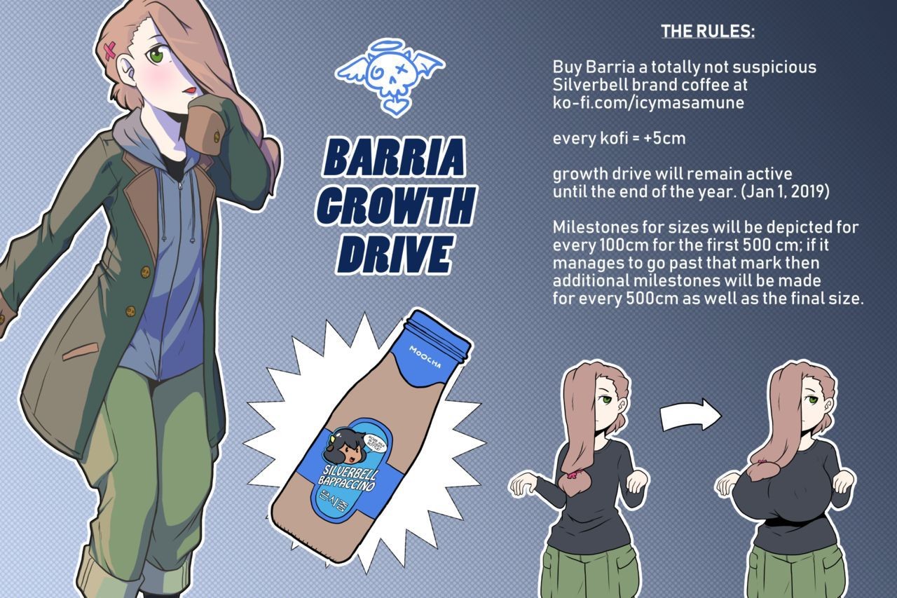 Behind [Demonesu] Barria Growth Drive [Ongoing] Massage